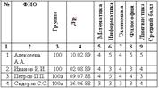 Вычисление в таблице - student2.ru