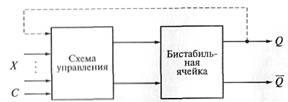 Вычислительные системы и сети - student2.ru