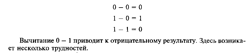 Вычитание чисел в дополнительном коде - student2.ru