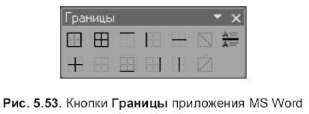 Выделение группы ячеек таблицы - student2.ru