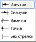 выделение, перемещение, изменение и удаление геометрических объектов - student2.ru