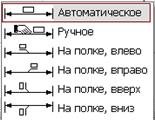 выделение, перемещение, изменение и удаление геометрических объектов - student2.ru