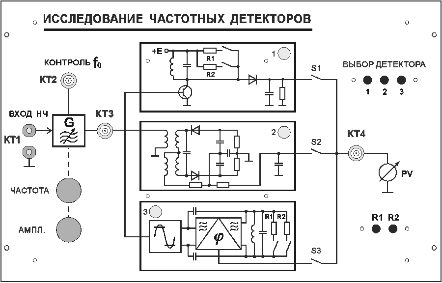 Выключить ГНЧ( модуляции сигнала нет) - student2.ru
