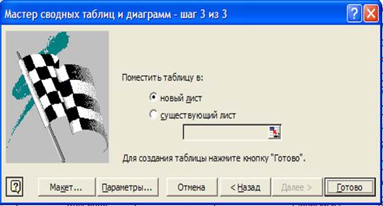 Выполнение лабораторной работы. Лабораторная работа №2. Консолидация баз данных и сводные таблицы в Excel. - student2.ru