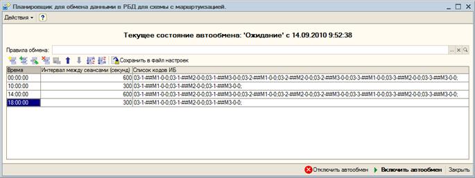 Выполнение обмена в автоматическом режиме - student2.ru