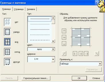 Выполнение обрамления таблицы - student2.ru