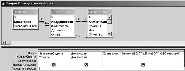 Выполнение вычислений в запросе - student2.ru