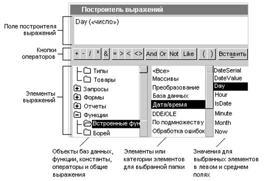 Выполнение вычислений в запросе - student2.ru