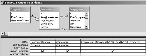 Выполнение вычислений в запросе. В запросах можно создавать поле с использованием арифметических операций над полями таблицы; новое текстовое поле как результат соединения (конкатенации) - student2.ru