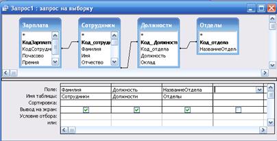 Выполнение вычислений в запросе. В запросах можно создавать поле с использованием арифметических операций над полями таблицы; новое текстовое поле как результат соединения (конкатенации) - student2.ru