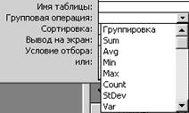 Выполнение вычислений в запросе. В запросах можно создавать поле с использованием арифметических операций над полями таблицы; новое текстовое поле как результат соединения (конкатенации) - student2.ru