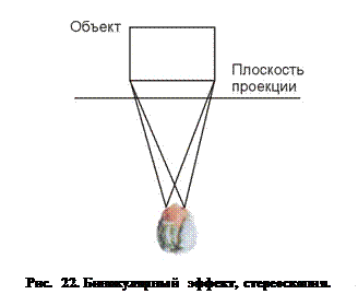 Вывод формул центральной перспективной проекции - student2.ru