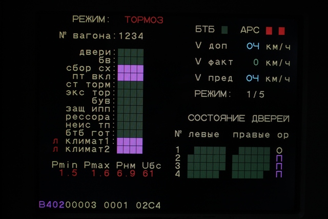 Взаимодействие основных составных частей системы - student2.ru
