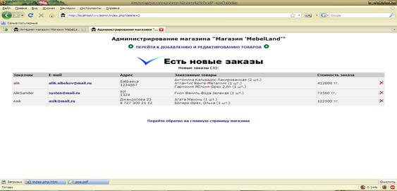 Web-қосымшасының құрылымы - student2.ru