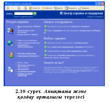 Windows анықтама жүйесі - student2.ru