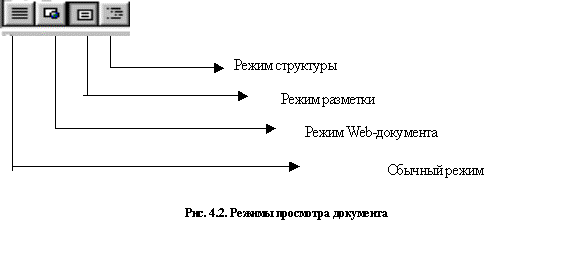 Элементы строки состояния - student2.ru