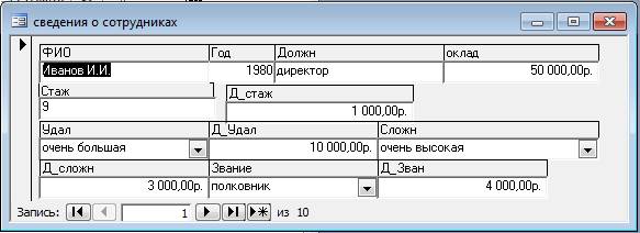 Этапы построения компьютерной модели - student2.ru