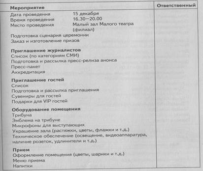 Юбилей ВДВ — крылатой гвардии России 2 августа исполняется 75 лет Воздушно-десантным войскам России - student2.ru