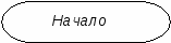 Задачи для самостоятельного решения. 1. В розыгрыше лотереи участвуют 64 шара - student2.ru