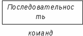 Задачи для самостоятельного решения. 1. В розыгрыше лотереи участвуют 64 шара - student2.ru