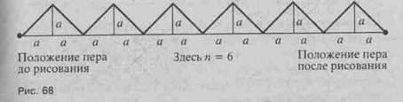 Задачи и упражнения к §13 Команды с аргументами - student2.ru