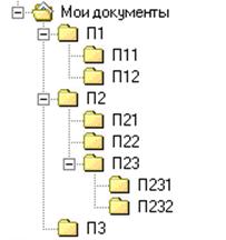 Задание 2_1 - student2.ru