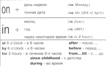 Задание 3. Поставьте слова в правильном порядке - student2.ru