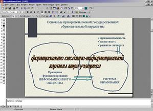 Задание 6. Подготовьте раздаточный материал для слушателей - student2.ru