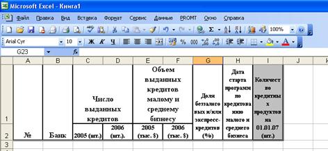 Задание для выполнения лабораторной работы № 8 - student2.ru