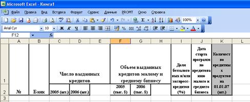 Задание для выполнения лабораторной работы № 8 - student2.ru