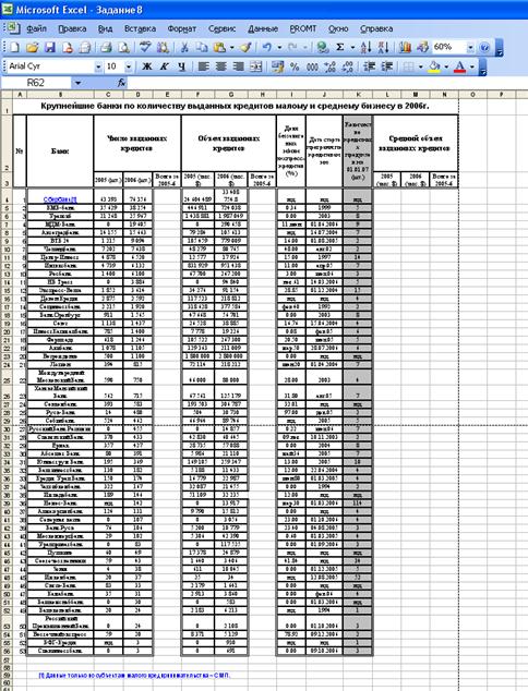 Задание для выполнения лабораторной работы № 8 - student2.ru