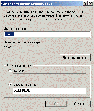 Задание IP-адресов и маски подсети - student2.ru