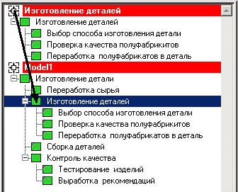 Задание на лабораторную работу. 1. Для модели, созданной при выполнении лабораторной работы 2 - student2.ru