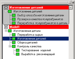 Задание на лабораторную работу. 1. Для модели, созданной при выполнении лабораторной работы 2 - student2.ru