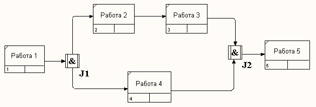 Задание на лабораторную работу. При оформлении заказа важно проверить, существует ли такой клиент в базе данных и - student2.ru