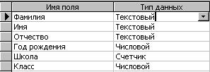 Задании 1. Создайте базу данных и изготовьте структуру таблицы с информацией о студентах «Компьютерной школы» - student2.ru