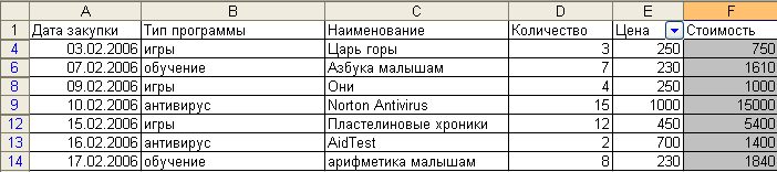 Задания для индивидуальной работы №1 - student2.ru