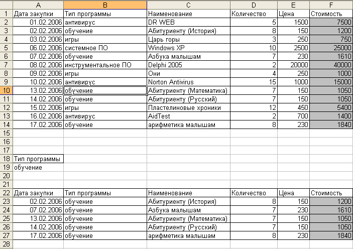 Задания для индивидуальной работы №1 - student2.ru