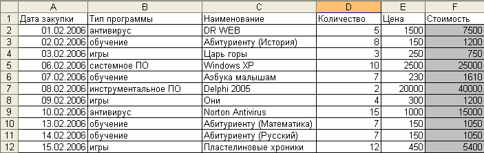 Задания для индивидуальной работы №1 - student2.ru
