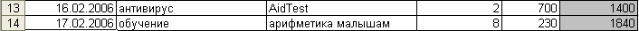 Задания для индивидуальной работы №1 - student2.ru