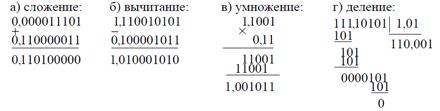 ЗАДАНИЯ ДЛЯ САМОСТОЯТЕЛЬНОГО ВЫПОЛНЕНИЯ. 1. Построить неориентированный граф, вычислить все возможные пути и длину каждого пути от одной из вершин ко всем остальным - student2.ru