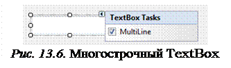 Задания для самостоятельного выполнения. 3.3.Дополните приложение проверкой, чтобы полностью идентичные записи в список не добавлялись (должно быть отличие хотя бы по одному полю) - student2.ru