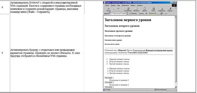 Задания для самостоятельного выполнения. Тема: «HTML - язык разметки гипертекста» Цель: 1 - student2.ru