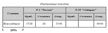 ЗАДАНИЯ ДЛЯ САМОСТОЯТЕЛЬНОГО ВЫПОЛНЕНИЯ. Вариант 1.Создайте Web-страницу, в которой должны присутствовать цветной текст, список, рисунок, таблица - student2.ru