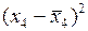 Задания для самостоятельной работы. 1.2.1.1. Оценки вектора коэффициентов регрессии: - student2.ru