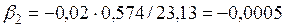 Задания для самостоятельной работы. 1.2.1.1. Оценки вектора коэффициентов регрессии: - student2.ru