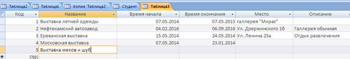 Задания для самостоятельной работы. Организация баз данных (БД) и систем управления базами данных (СУБД) - student2.ru