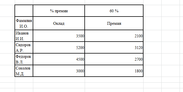 Задания для самостоятельной работы. В рабочей книге каждый лист отвести для решения одной задачи - student2.ru