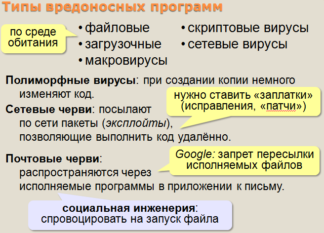 Закон «Об информации, информационных технологиях и о защите информации» от 27 июля 2006 г.  - student2.ru