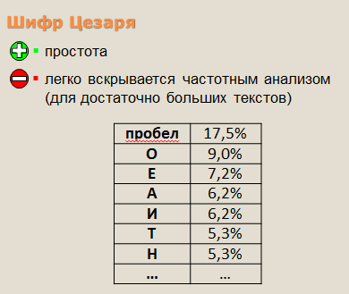 Закон «Об информации, информационных технологиях и о защите информации» от 27 июля 2006 г.  - student2.ru